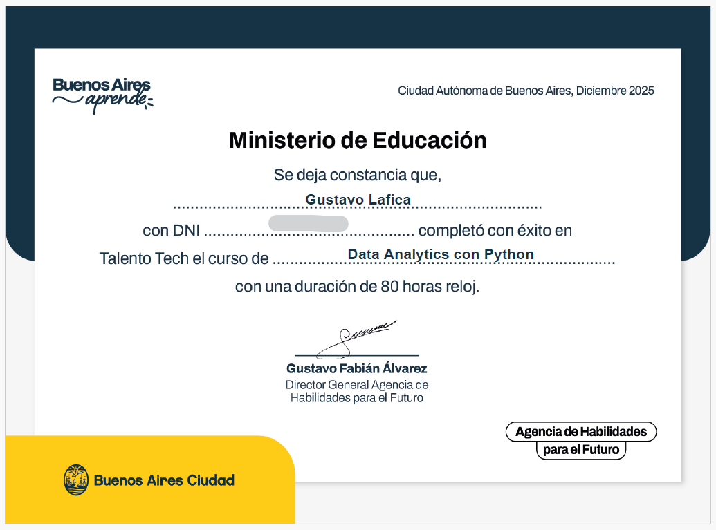 Certificado Data Analytics con Python 2025