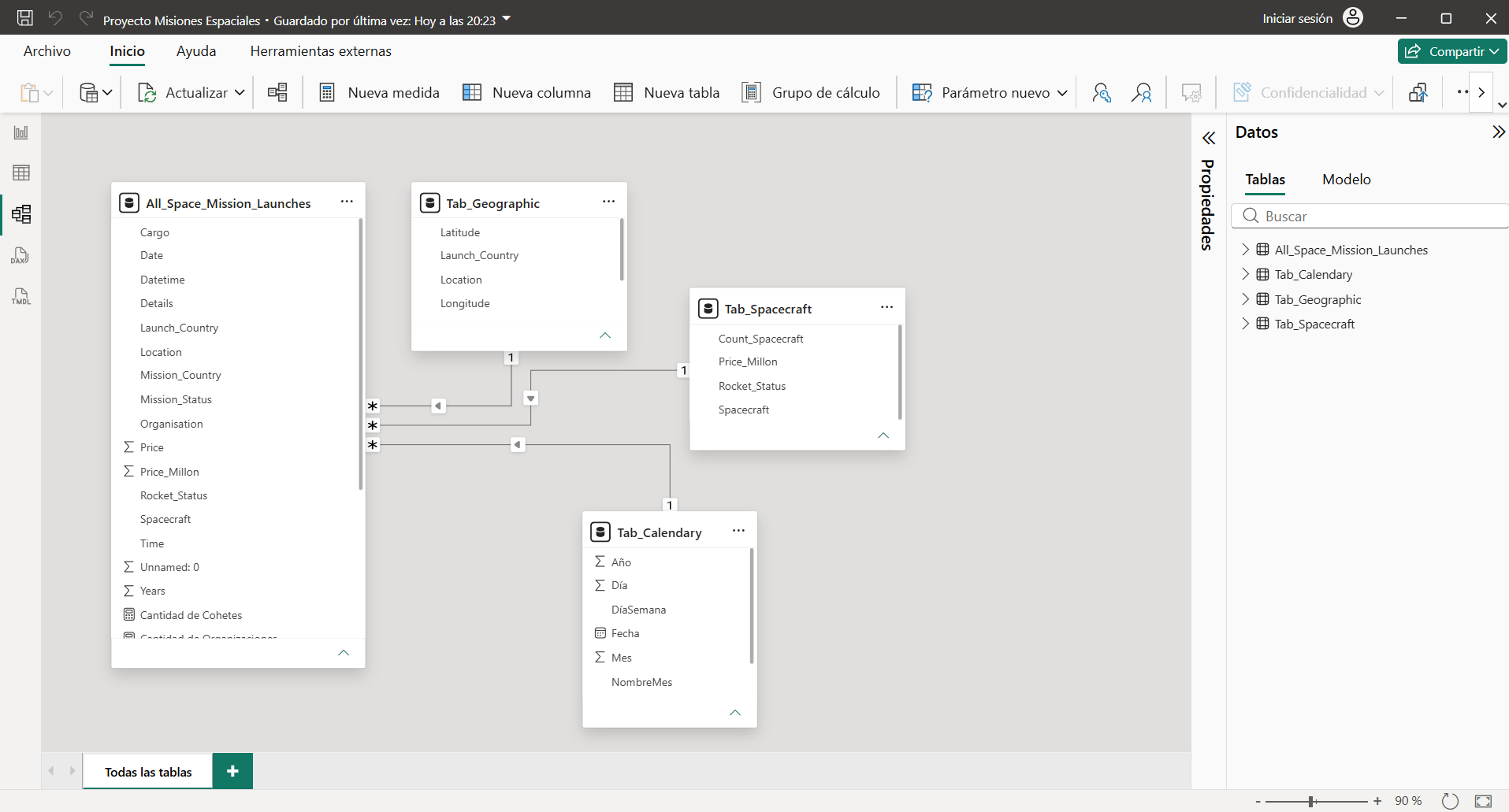 Relaciones entre Tablas: Modelo en estrella (Star Schema)
